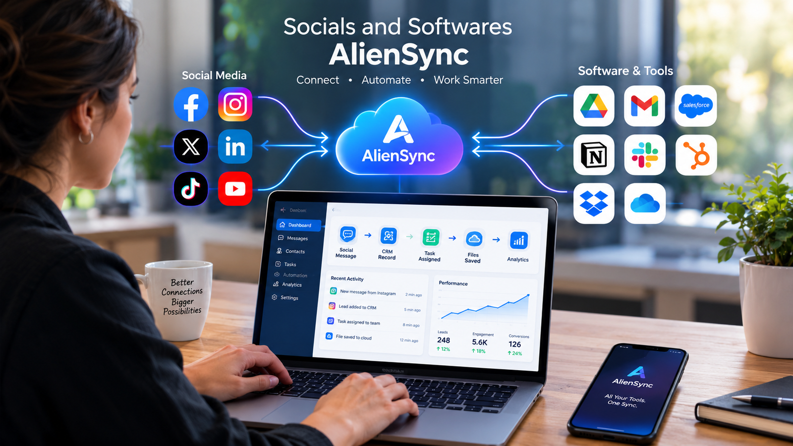 Socials and Softwares AlienSync